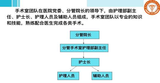 说明: 646cfd6731ca9652a9f8281d97629e6